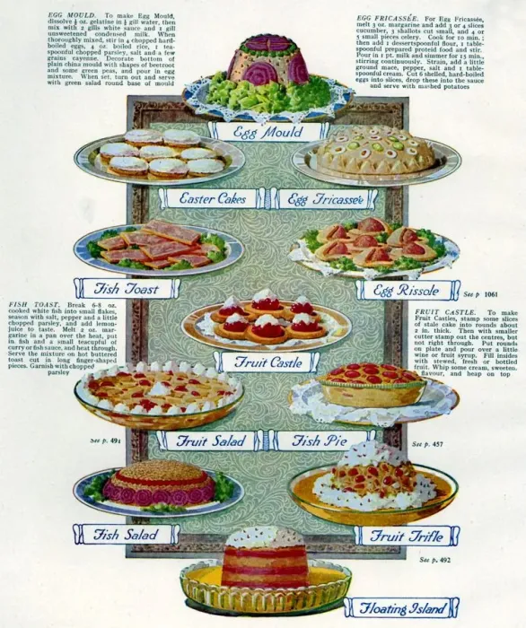 Framed Print : 1920s UK Food Magazine Plate