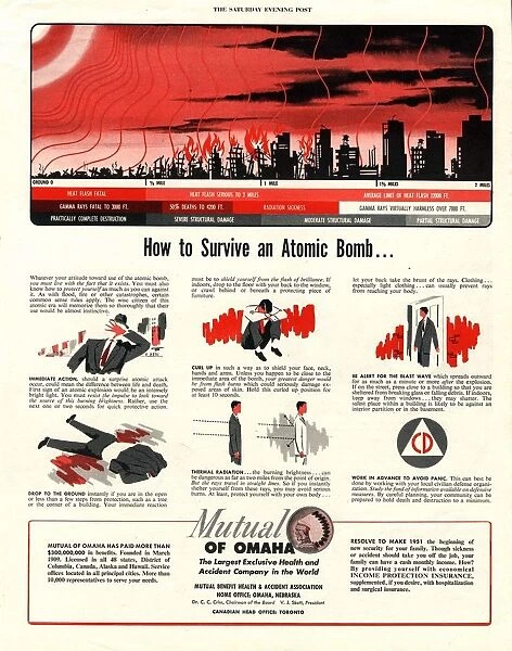 1951 1950s USA humour nuclear atomic bombs h-bombs the cold war