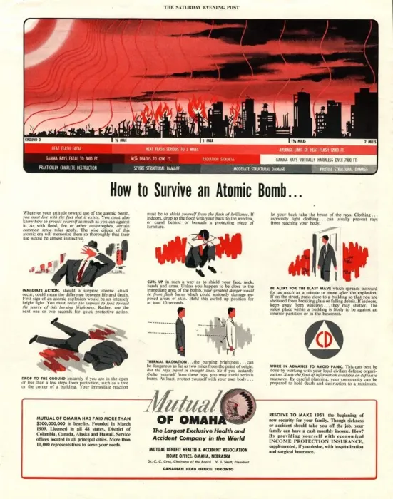 Framed Print : 1951 1950s USA humour nuclear atomic bombs h-bombs the cold war