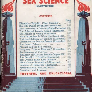 Sexology 1930s USA magazines